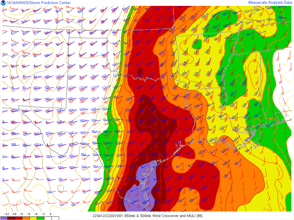 850&500mb crossovers and instability