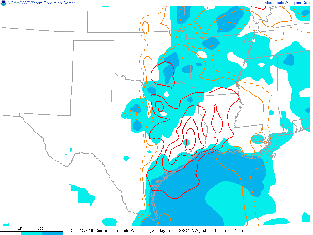 Sigificant Tornado Parameter (Fixed Layer)