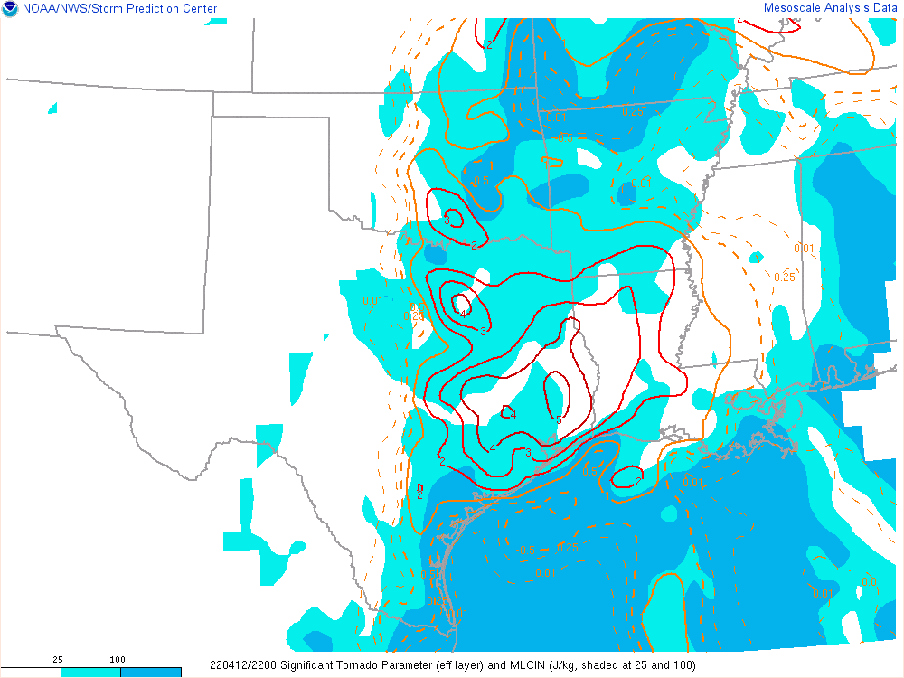 Significant Tornado Parameter