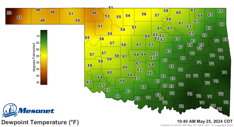 Current Drewpoint OK Mesonet